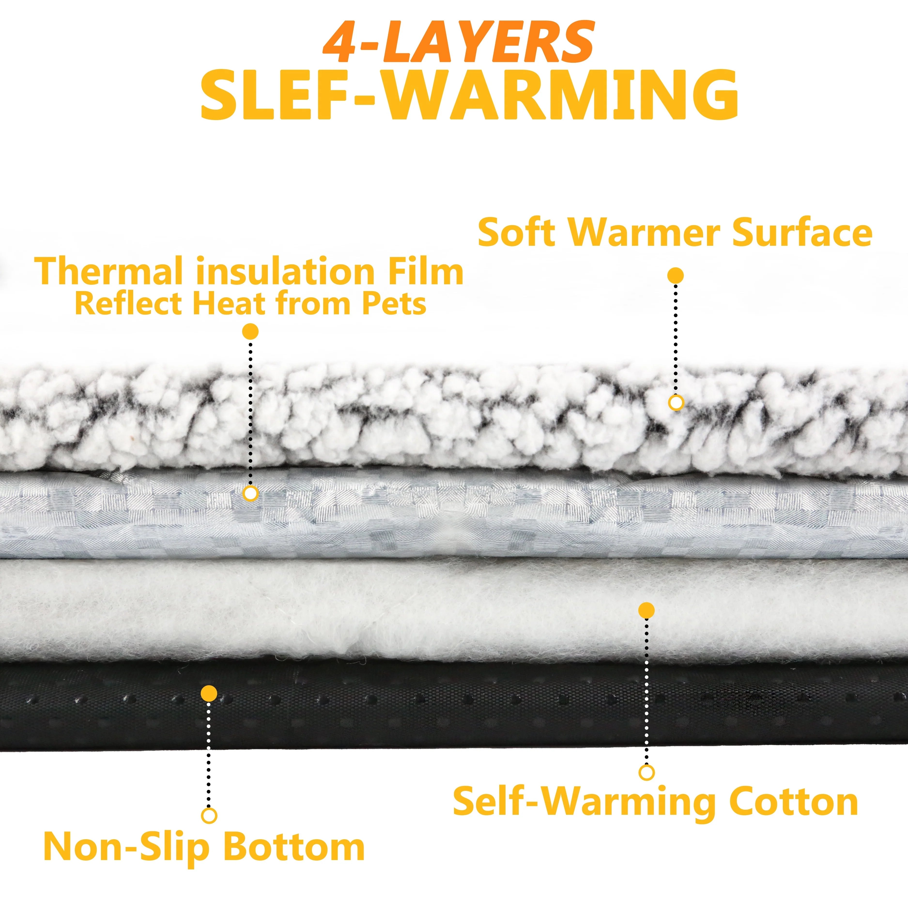 Self-Heating Pet Blanket Pad – Washable Thermal Cat Mat