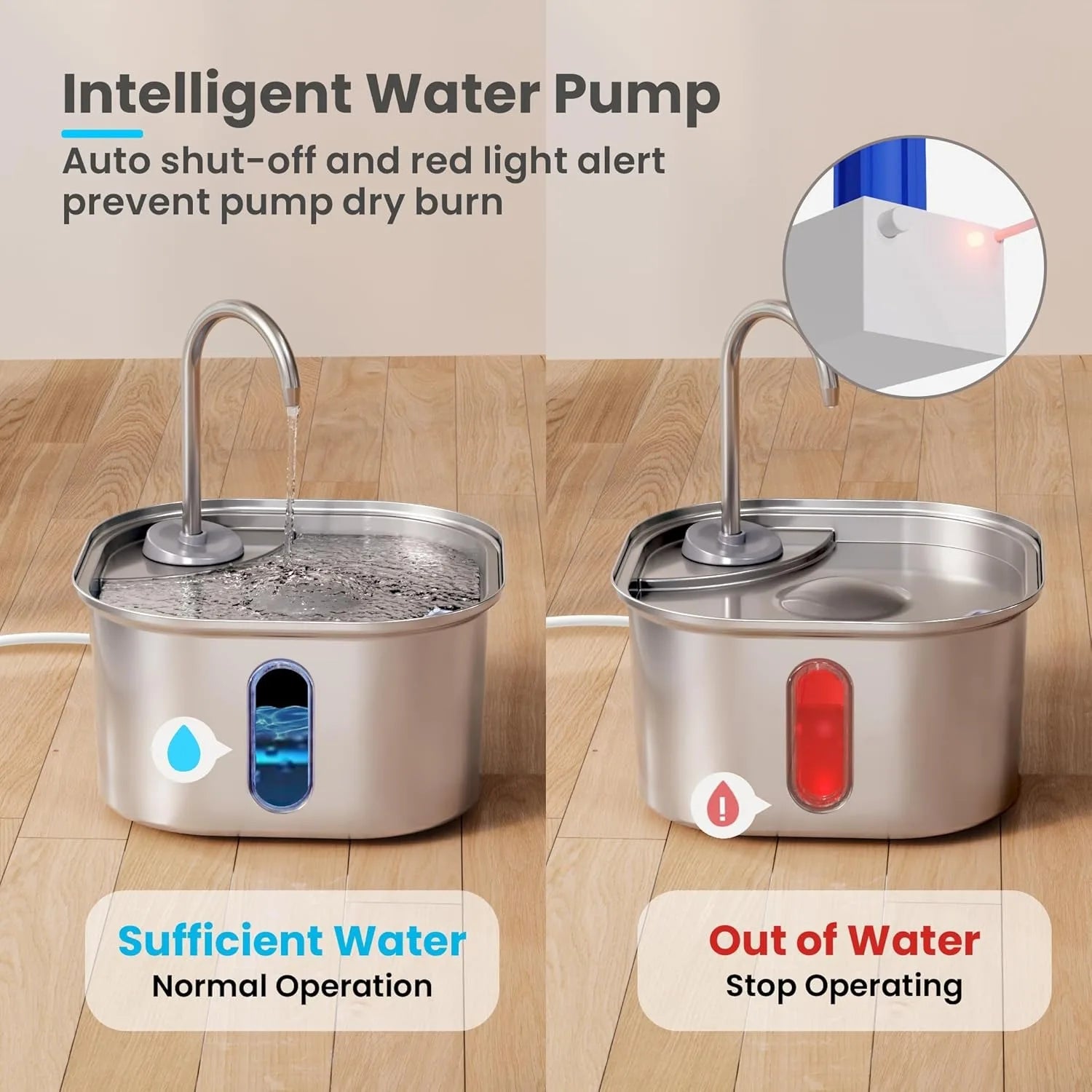 Stainless Steel Pet Water Fountain 3.2L | Hygienic Cat Fountain USA