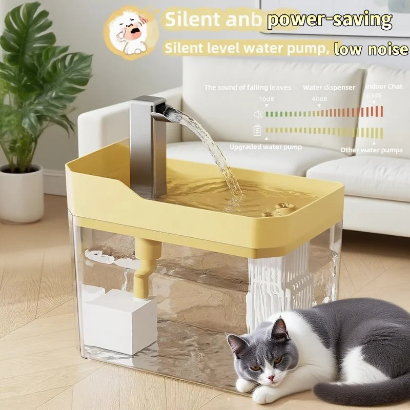 1.5L Automatic Pet Drinking Fountain | Cat Water Dispenser USA