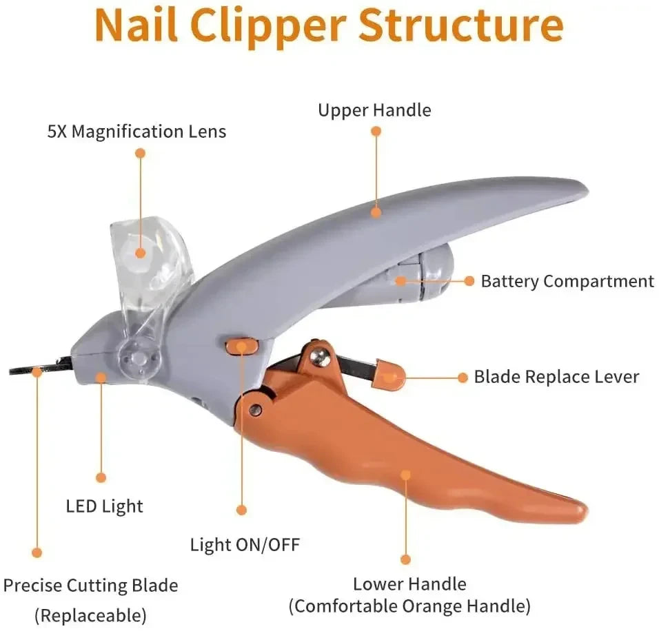 Professional Pet Nail Clipper Scissors LED Light Cat Dog Toeclaw Cutter