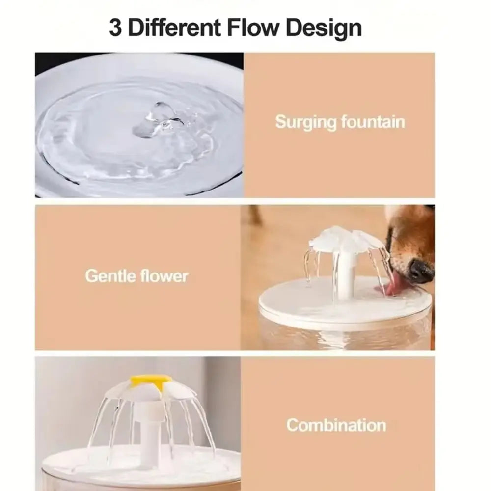 Electric Transparent Cat Fountain | Best Cat Water Fountain USA
