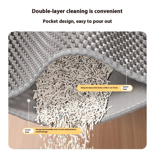 Cat Litter Mat 2-Layer Sand Trapping Waterproof Non-Slip