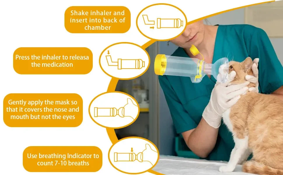 Portable Pet Aerosol Inhaler Spacer with Soft Mask for Cats Dogs
