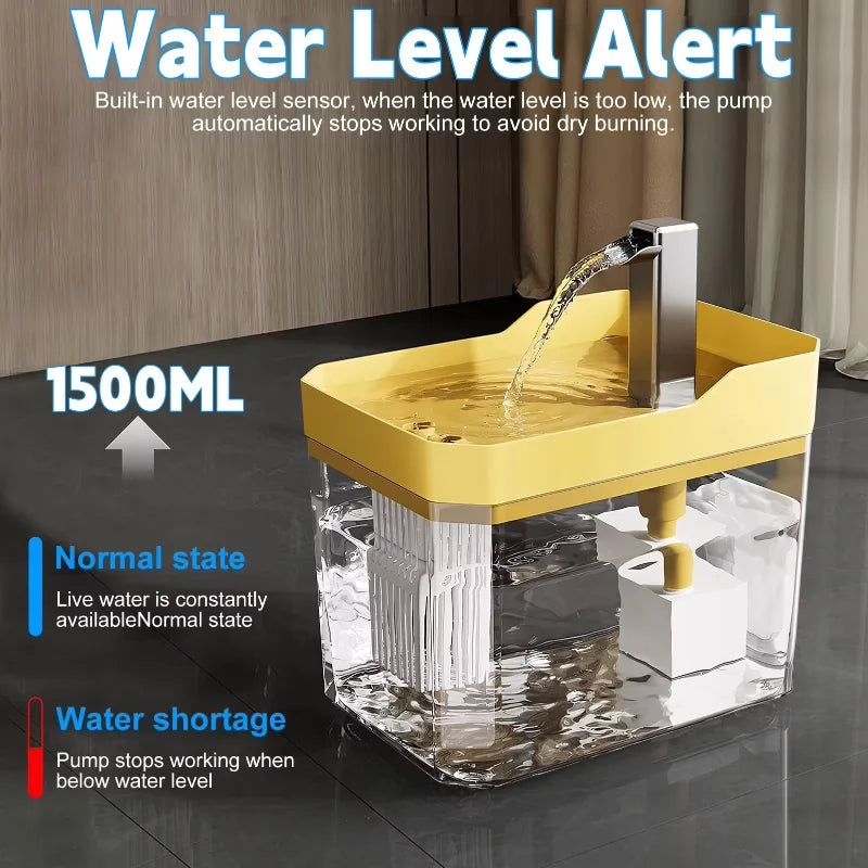 1.5L Automatic Pet Drinking Fountain | Cat Water Dispenser USA