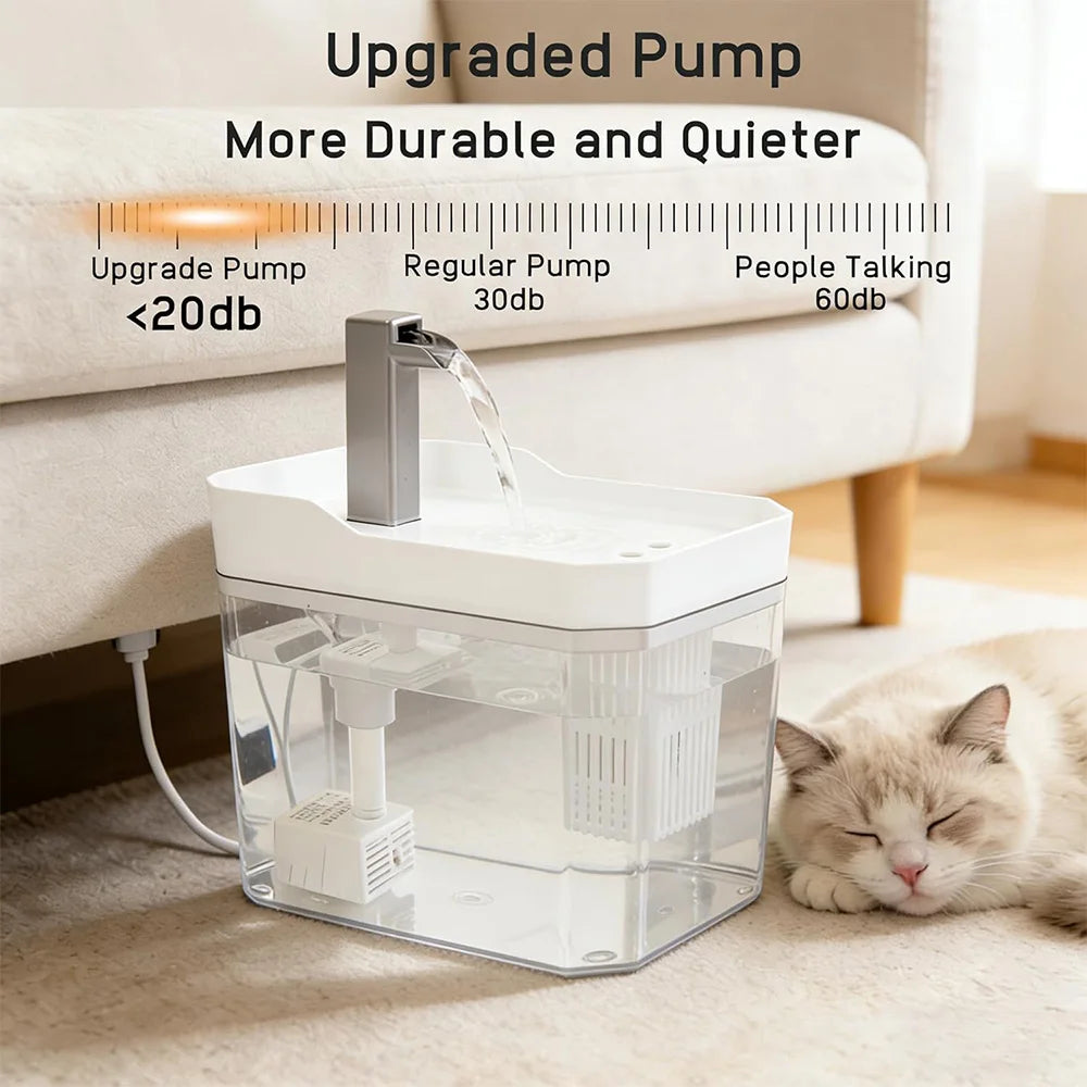 1.5L Cat Water Fountain Auto Filter USB | Live Circulation USA