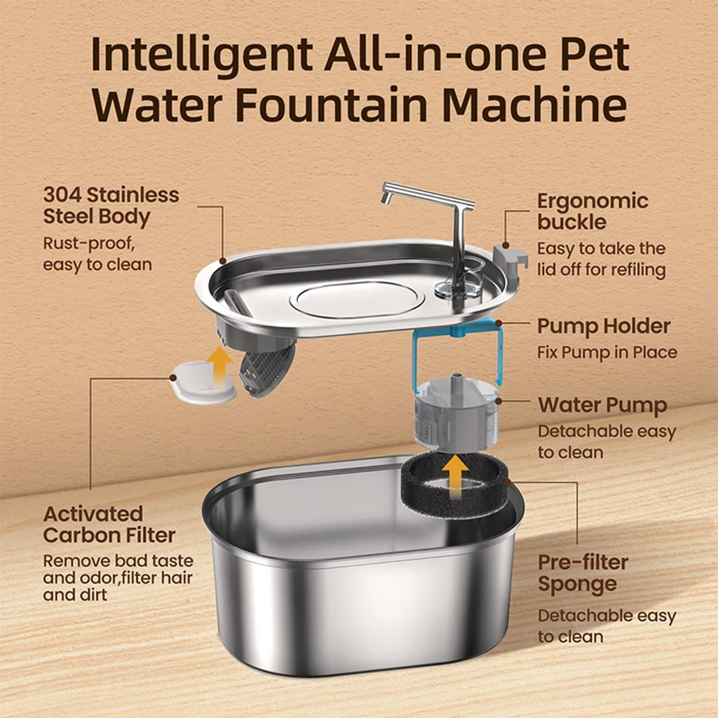 2L Silent Pet Dispenser