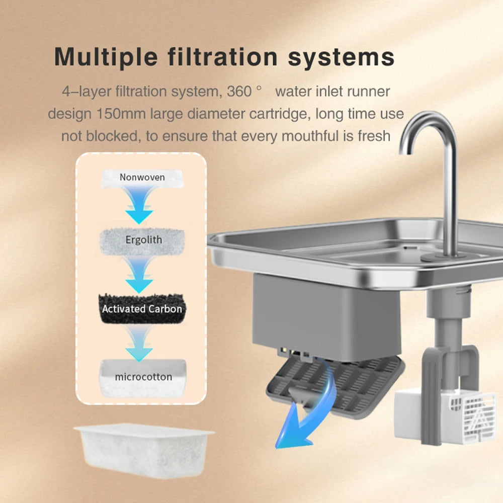 Stainless Steel Cat Water Fountain 134oz/4L Ultra-Quiet Pump Multi-Pet