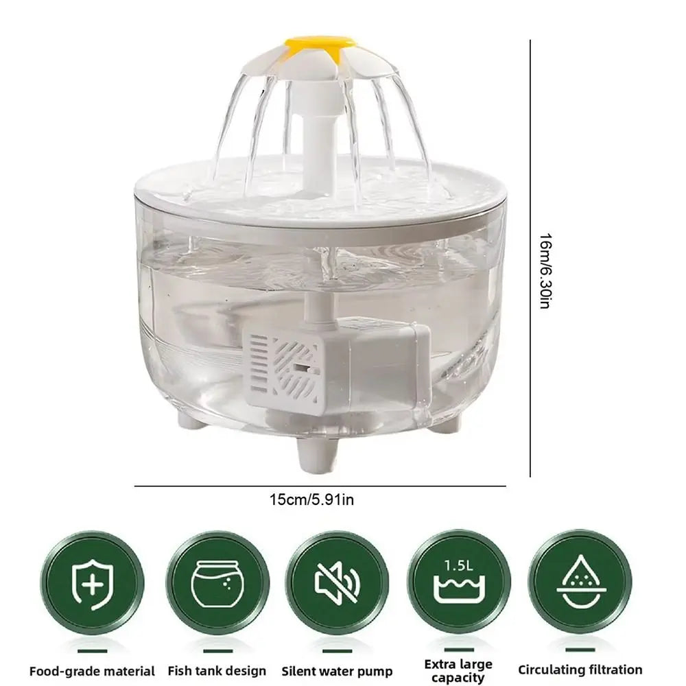 Electric Transparent Cat Fountain | See-Through Pet Fountain USA