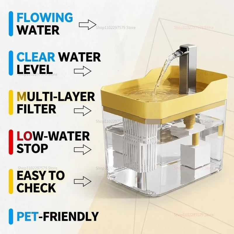 QuietCat Dispenser | Ultra-Silent Cat Water Fountain USA