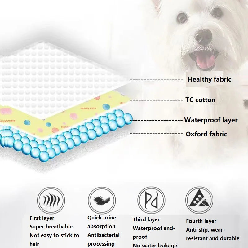 Absorbent Dog Cooling Mat and Pet Bed Blanket