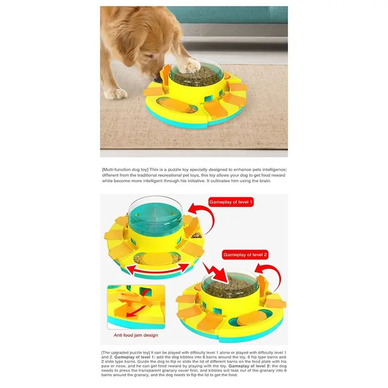 Slow Feeder Dry Food Treat Dispenser Enrichment Toy for Dogs
