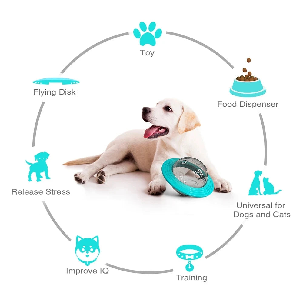 Interactive Treat Dispenser Puzzle Toy for Dogs Cats Puppy