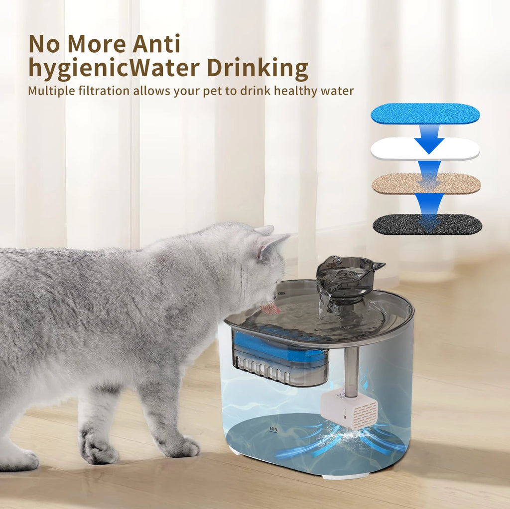 Cute Cat Ear Water Dispenser | Adorable Pet Fountain USA
