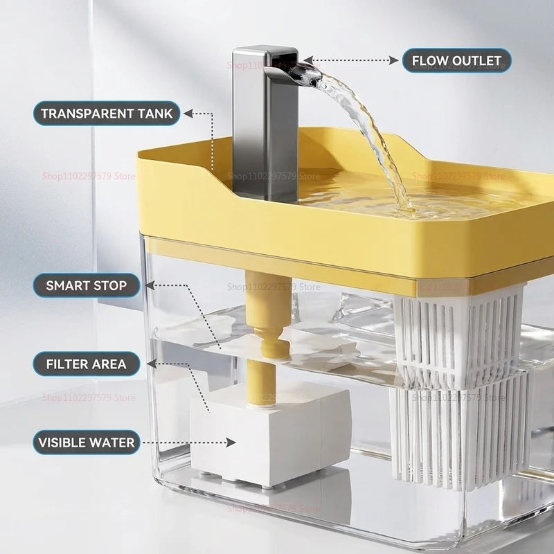 Smart Circulation Pet Fountain | Auto Cat Water Fountain USA