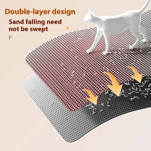 Cat Litter Mat Heavy Duty Waterproof Non-Slip Sand Stopper