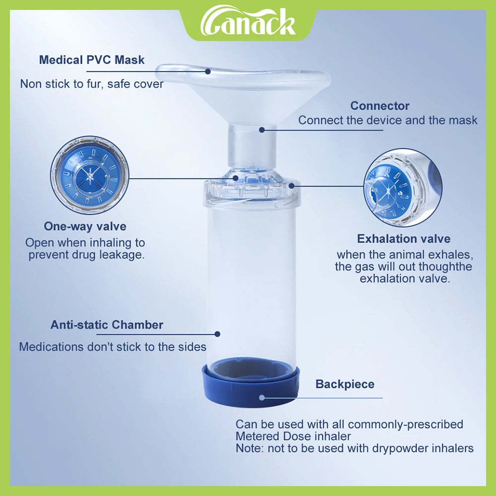 Portable Pet Aerosol Chamber Inhaler Spacer for Cats & Dogs