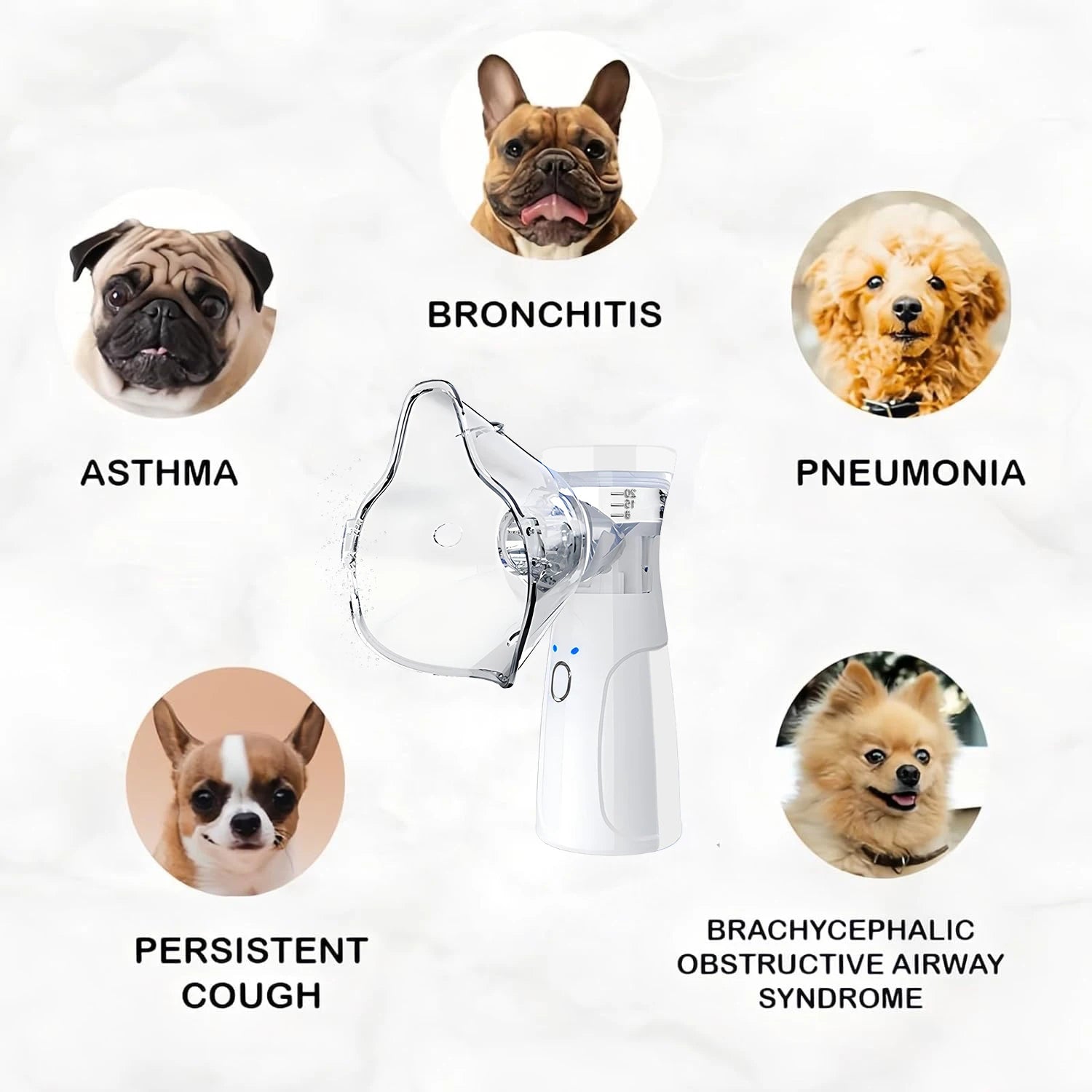 Portable Electronic Pet Nebulizer for Cats & Dogs Respiratory Care