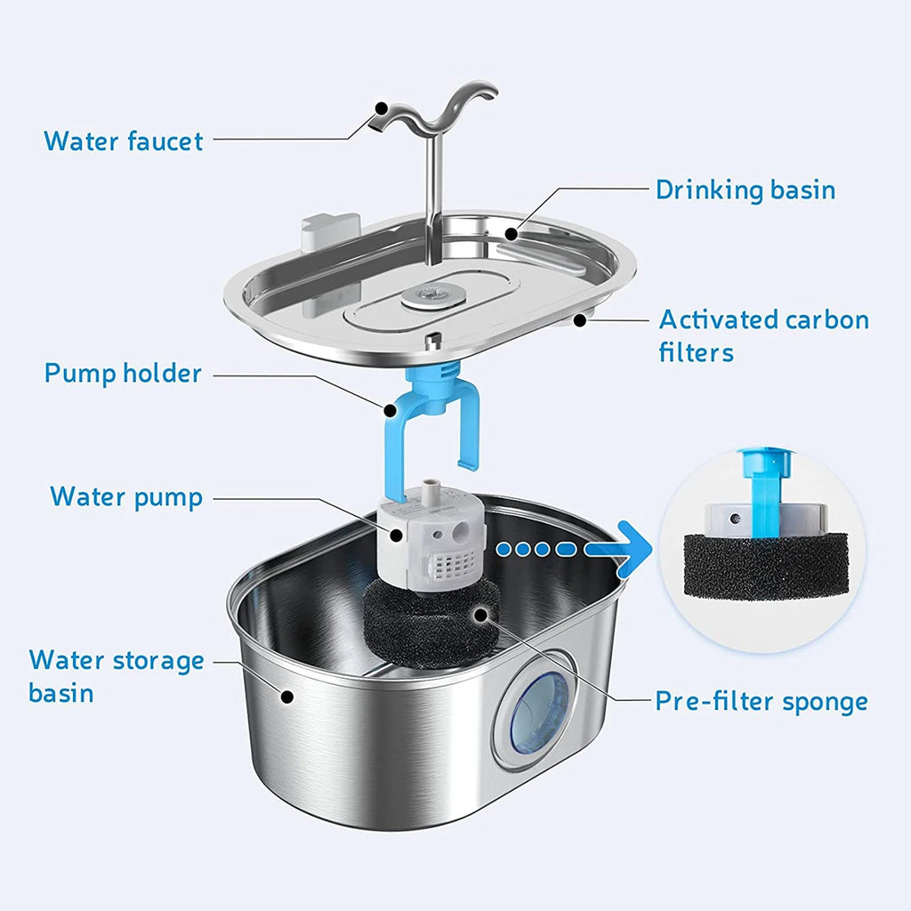 2L Silent Pet Dispenser