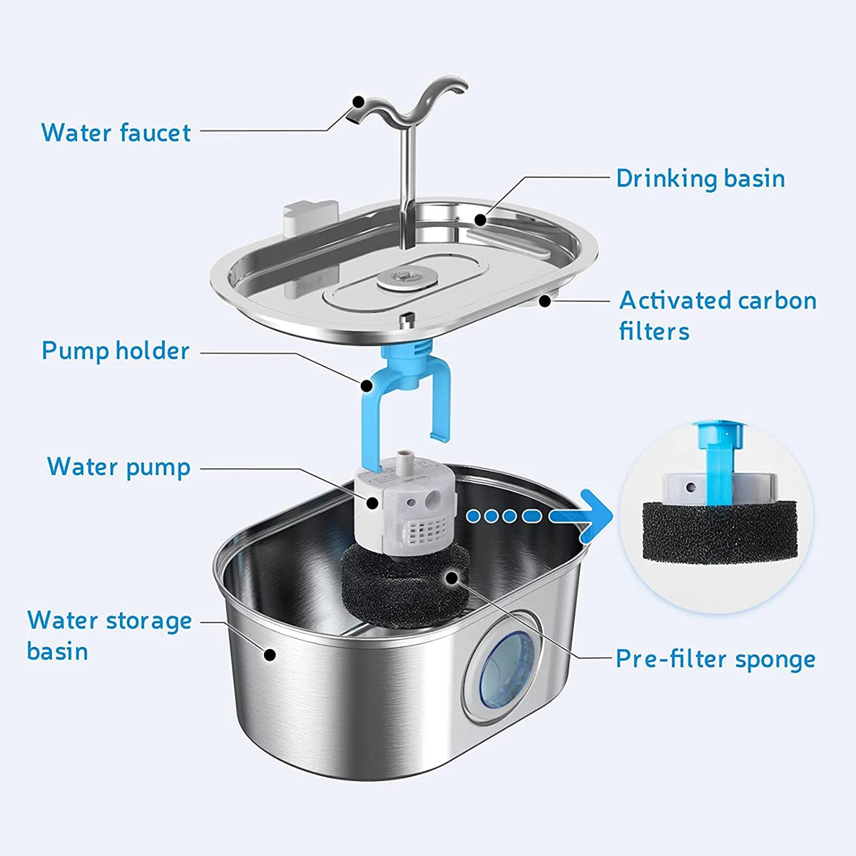 2L Silent Pet Dispenser