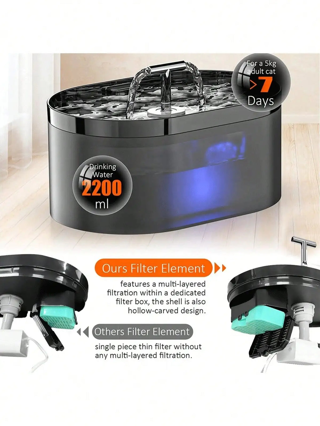PawJoy 3.2L Stainless Fountain | Premium Cat Water Fountain USA