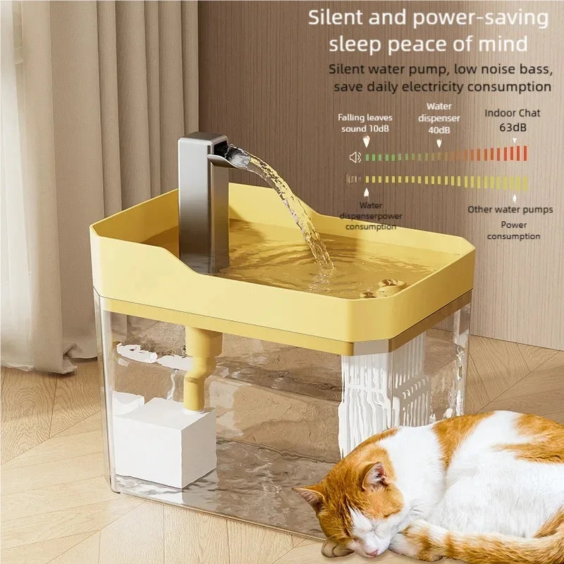 1.5L Transparent Cat Water Fountain Quiet Auto Power Off