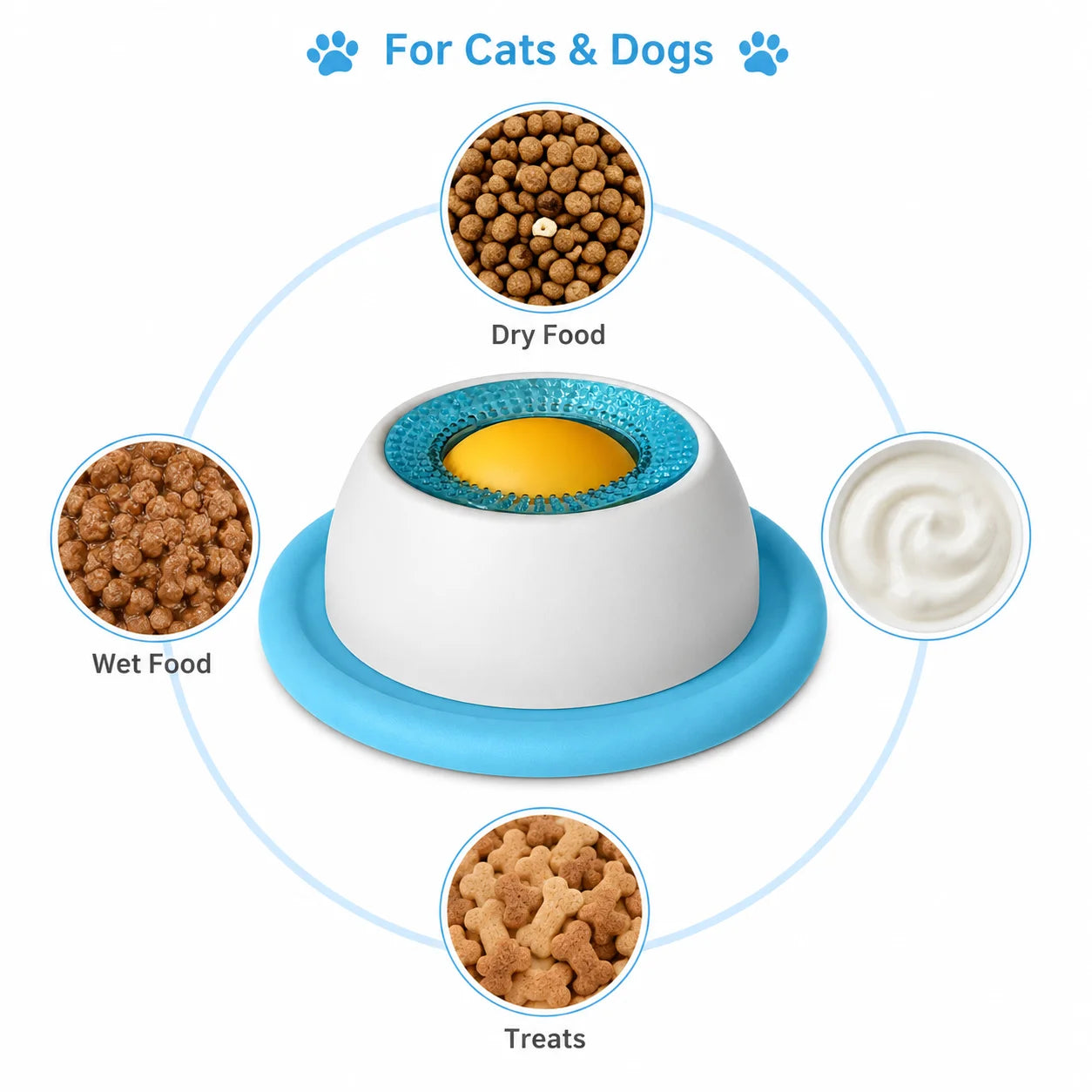 Cat Slow Feeder Bowl with Suction Base Interactive Pet Lick Bowl for Wet Dry Food Treats Anti-Slip Cat Feeding Dish for Healthy