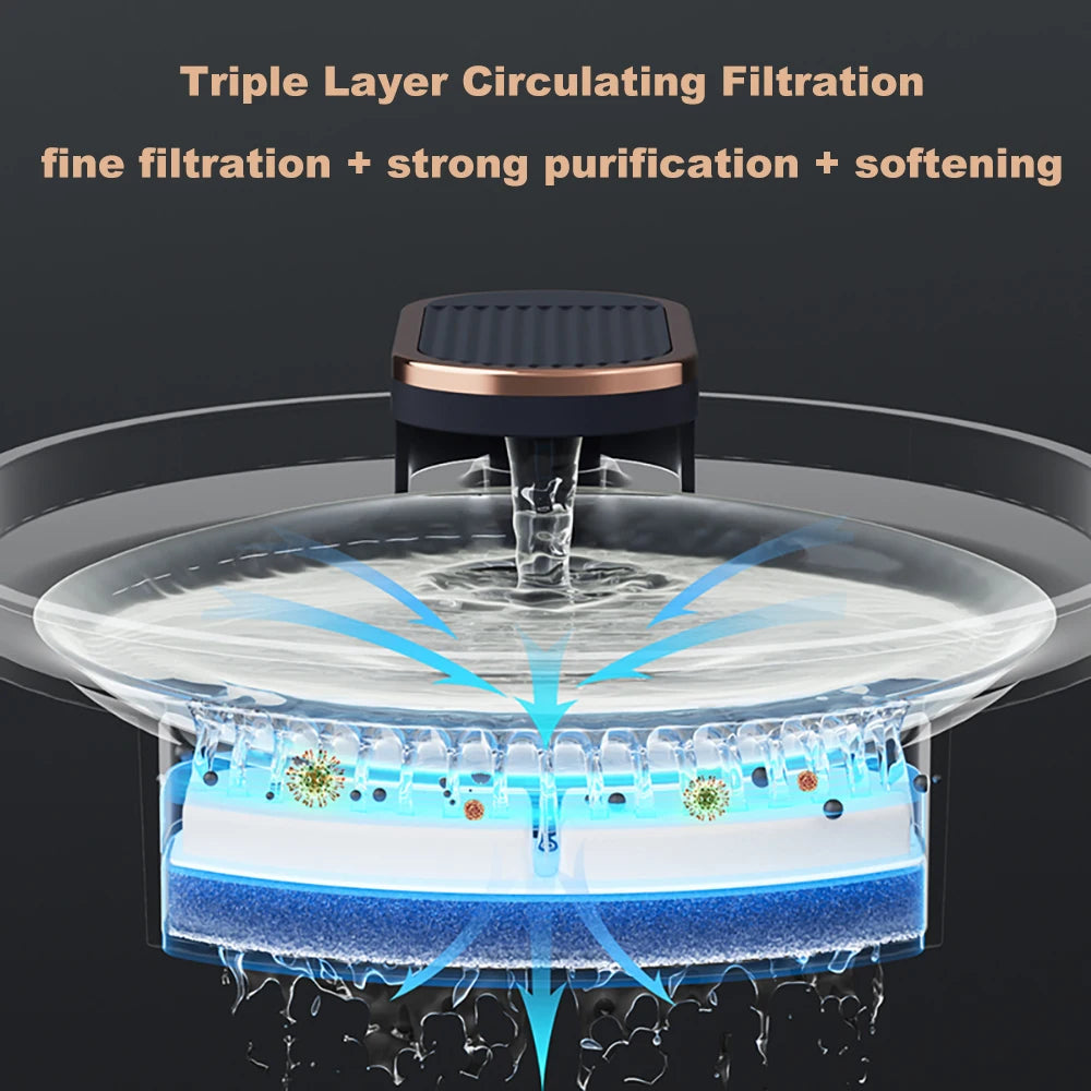 3L LED Auto Cat Water Fountain Ultra Silent Pet Feeder