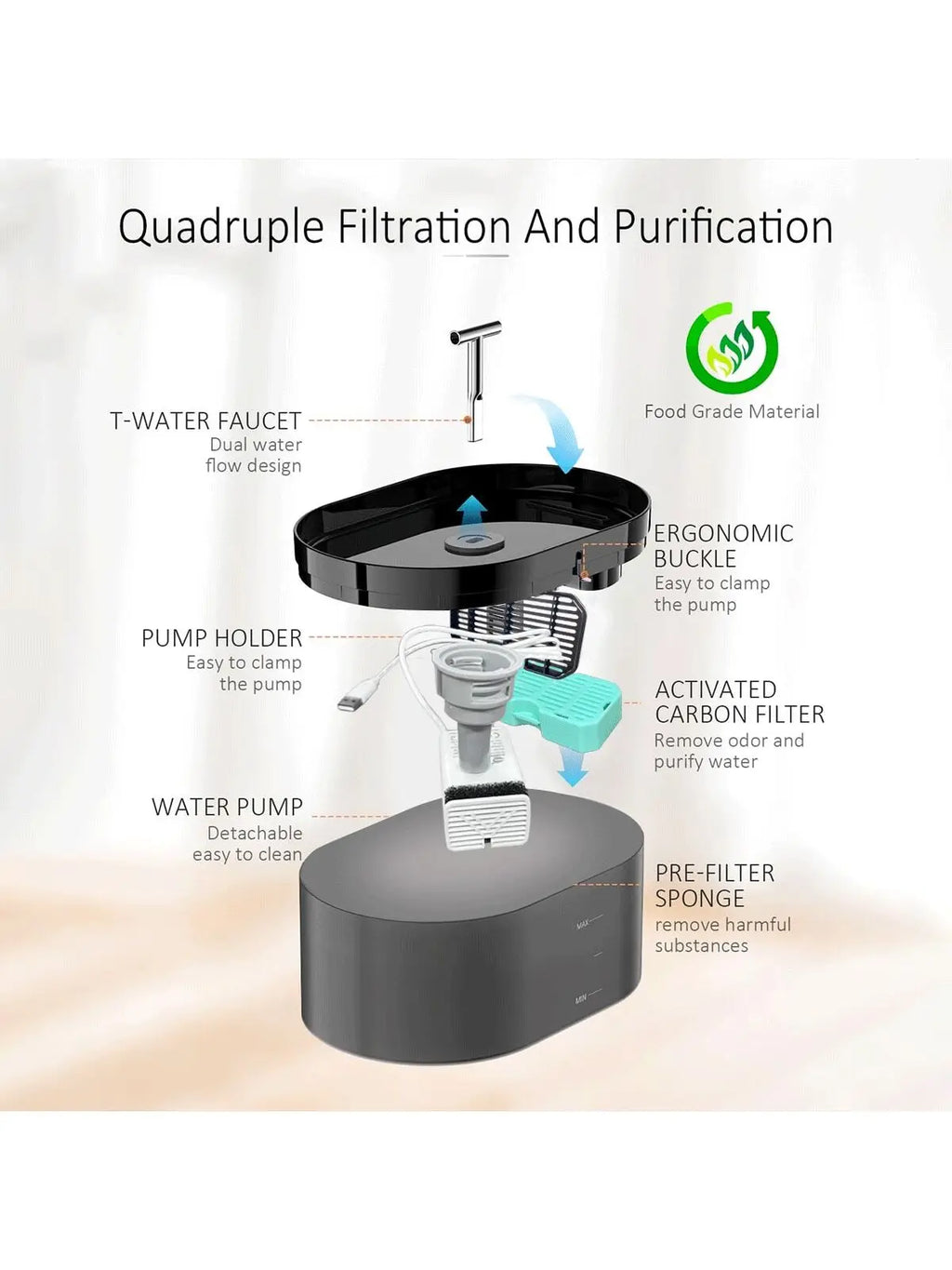 PawJoy 3.2L Stainless Fountain | Premium Cat Water Fountain USA