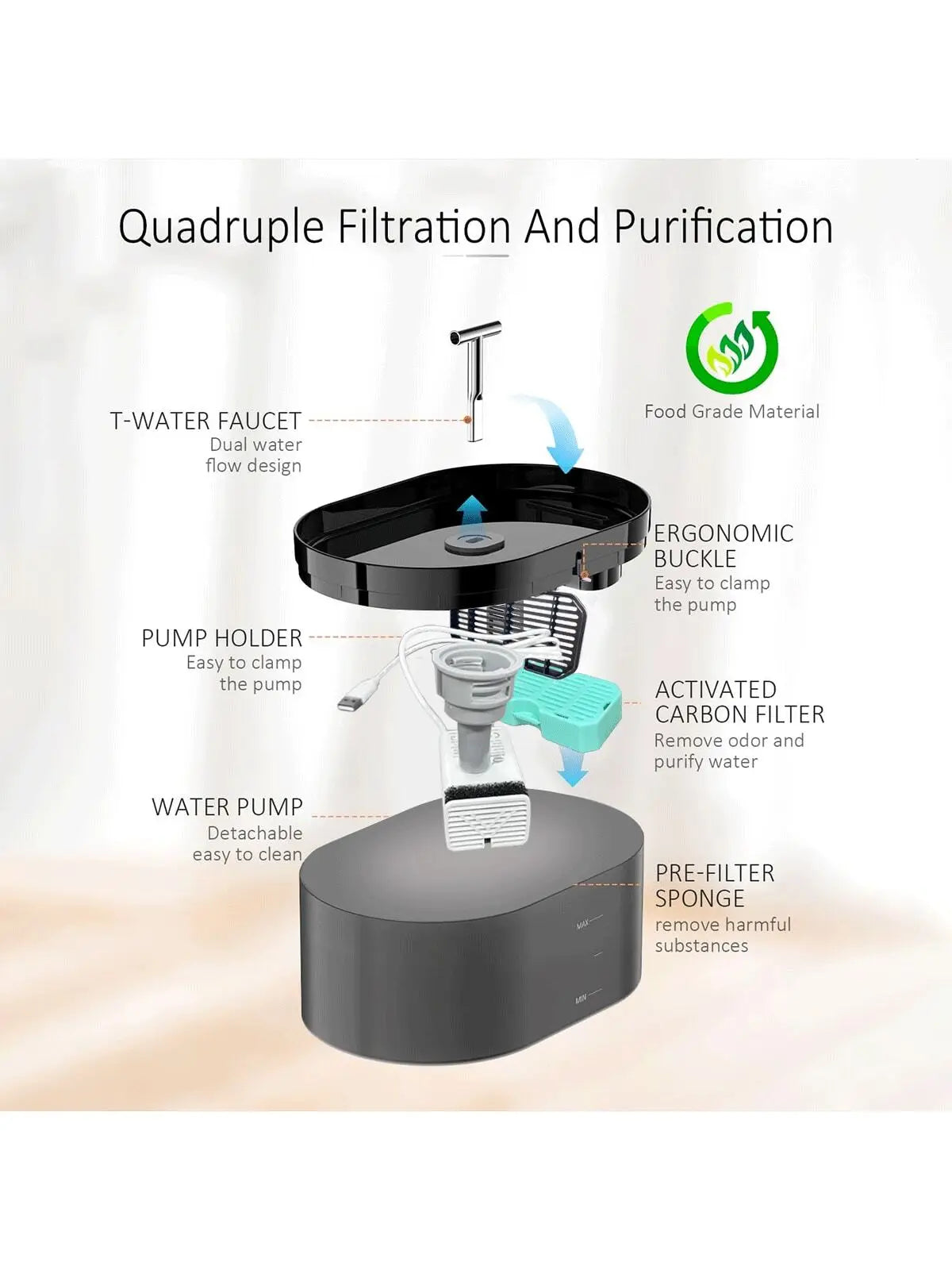 PawJoy 3.2L Stainless Fountain | Premium Cat Water Fountain USA