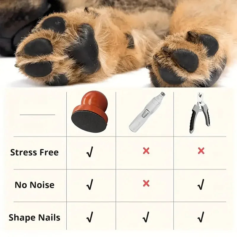 Orange-brown pet nail grooming pad tool for dogs and cats, shown with comparison