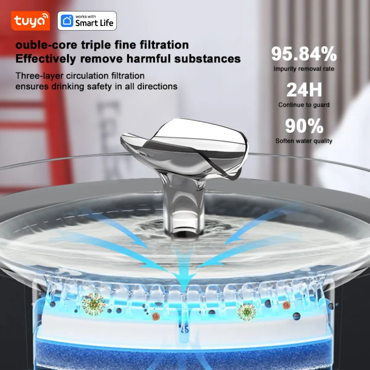Tuya App Cat Water Dispenser | Smart Pet Fountain USA