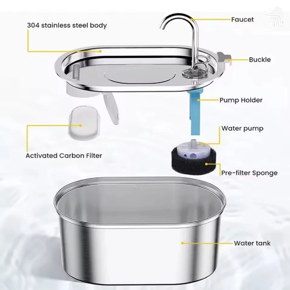 2L Silent Pet Dispenser