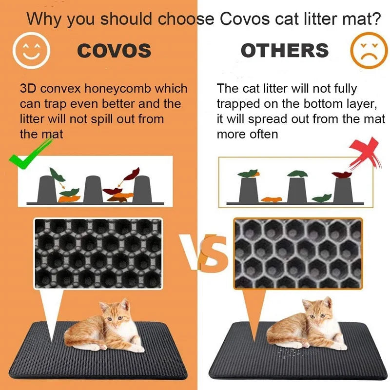 Cat litter mat honeycomb grid design, shown with cats comparing different mat textures