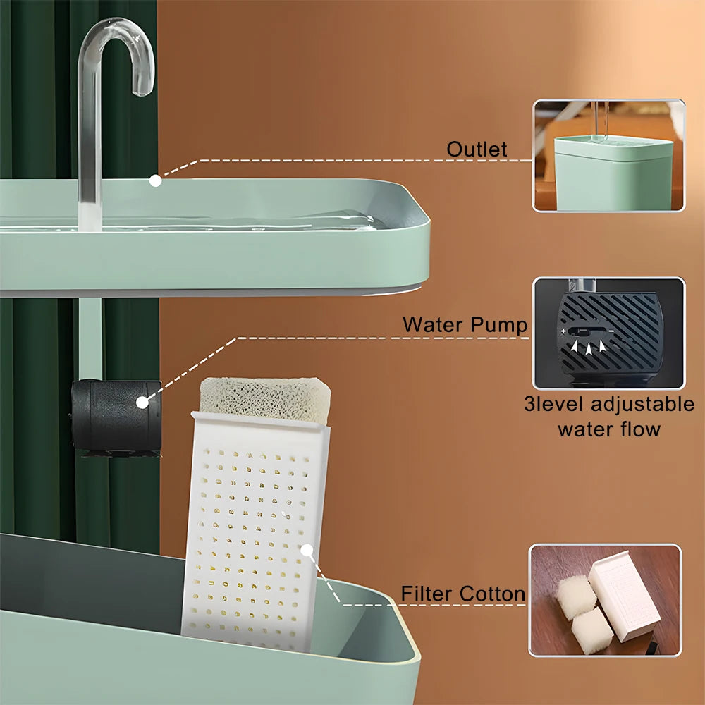 PawJoy 1.5L Mute Fountain | Silent Cat Water Fountain USA