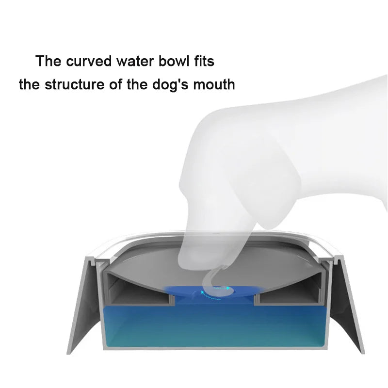Floating Anti-Overflow Portable Water Bowl for Pets